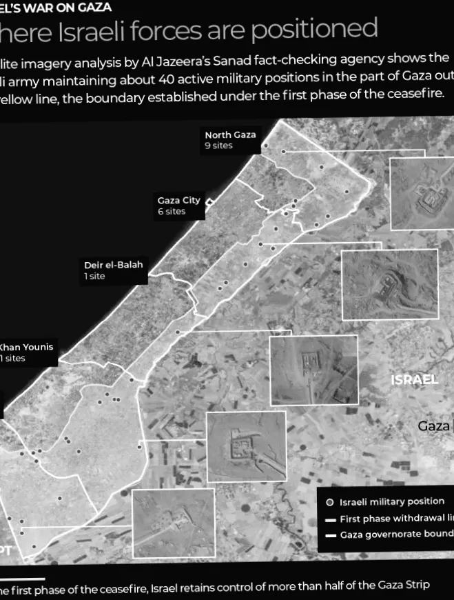 "Жовта лінія": ізраїльська буферна зона, що впливає на життя в секторі Газа.