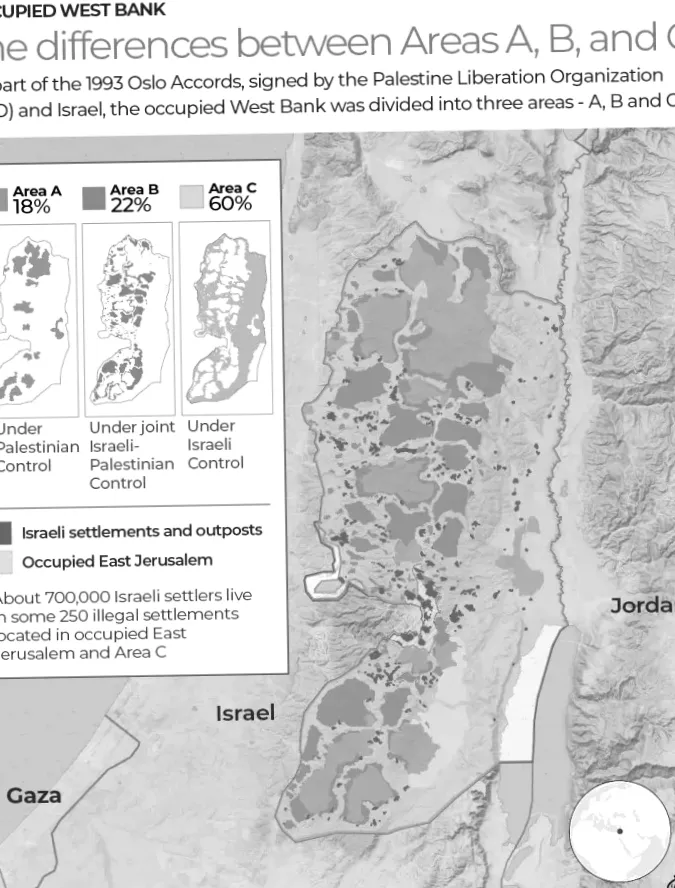 Ізраїль планує відновлення реєстрації землі на Західному березі. Що це означає?