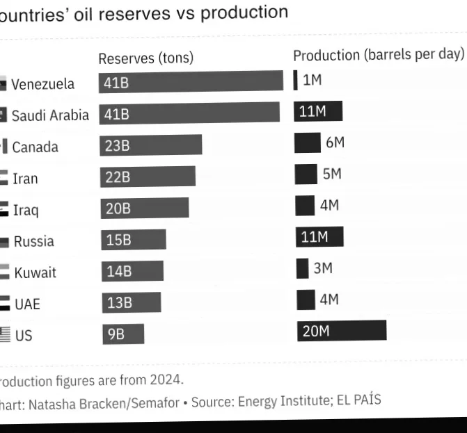 США та Венесуела відновлюють дипломатичні зв'язки