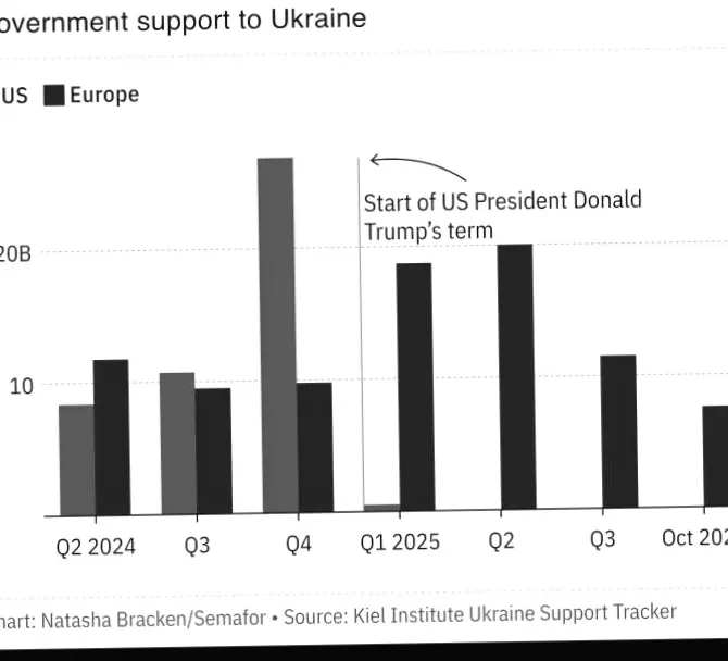 Макрон вказав на можливе відновлення діалогу з Росією.