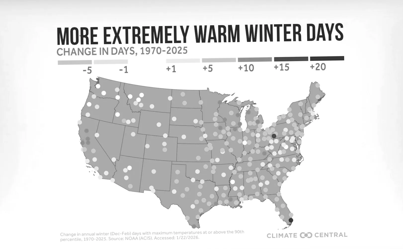 Зима - найшвидше нагрівається пора року для більшості США, незважаючи на поточну холодну хвилю.