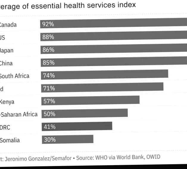 США та ДР Конго підписали угоду на $1.2 млрд у галузі охорони здоров'я