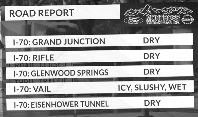 Звіт про стан доріг ввечері 19 січня 2026 року