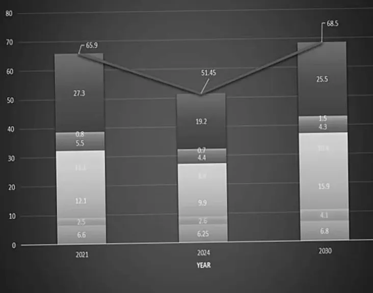 Греція робить ставку на LNG коридор для забезпечення енергетичного майбутнього Європи після Росії